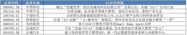 短线配资炒股网 “A股新七舰”：寻找中国版“标普500”之中的创新重估牛